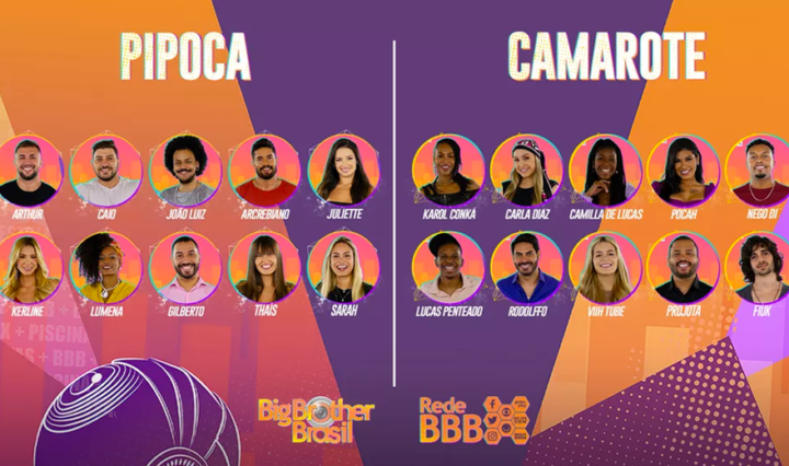 Saiu-a-lista-completa-dos-participantes-do-proximo-Big-Brother-Brasil